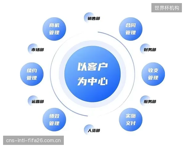 超过80%的运动营养品现通过线上渠道销售，订阅制正在加速掏空传统线下零售的根基